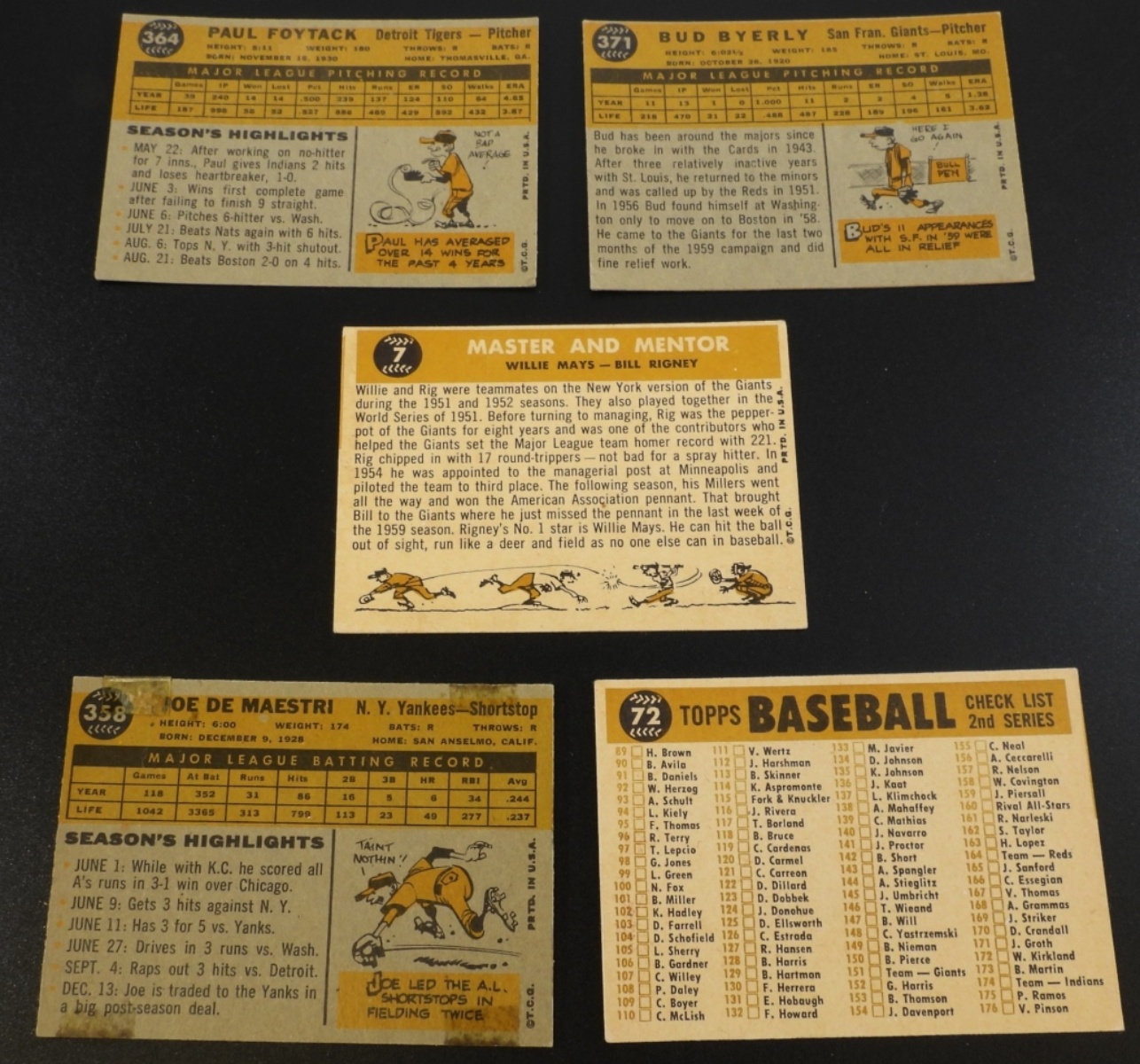 1960s Baseball Cards Lot - 5 Vintage Topps Cards