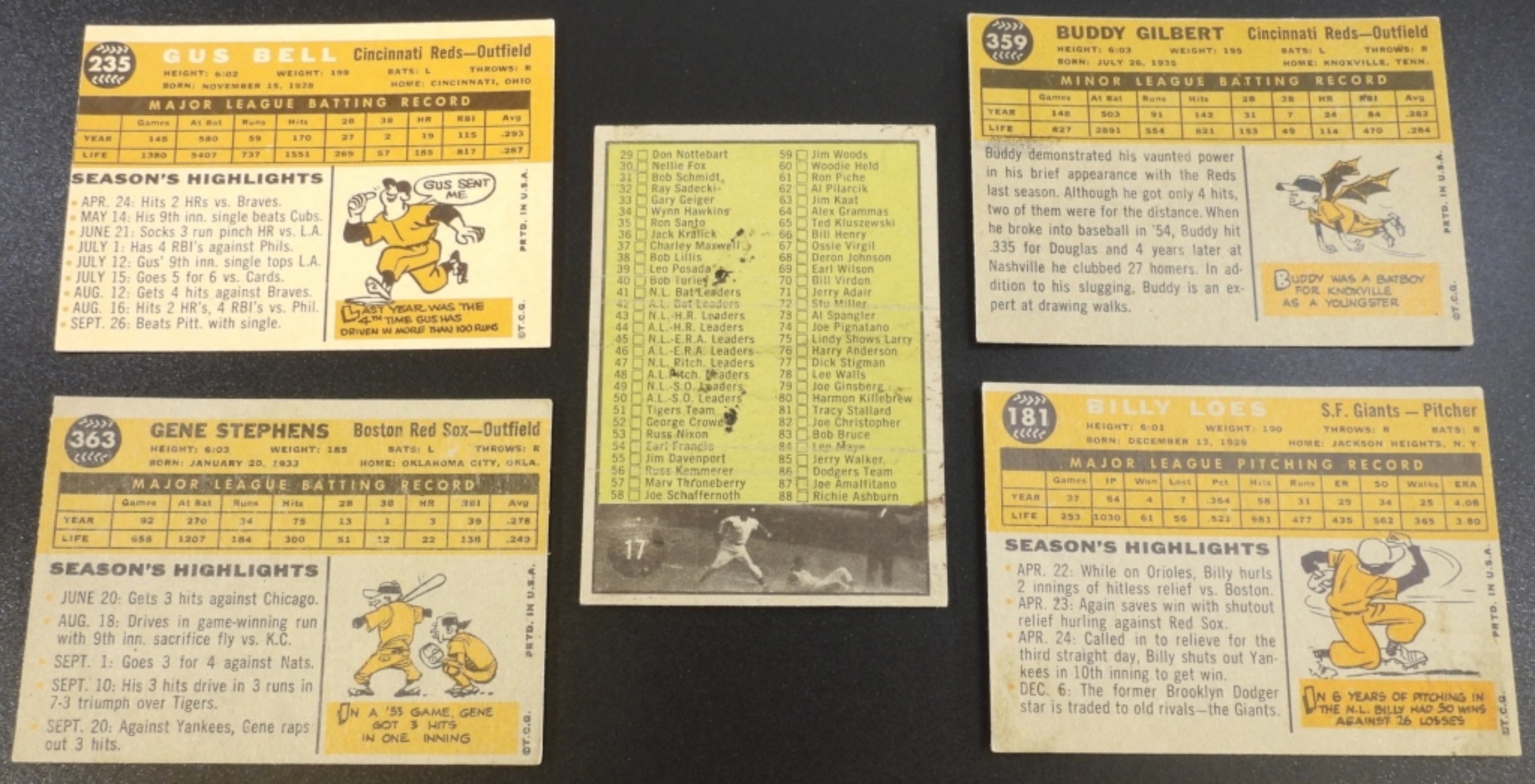 1960s Baseball Cards Lot of 5, Mixed Teams
