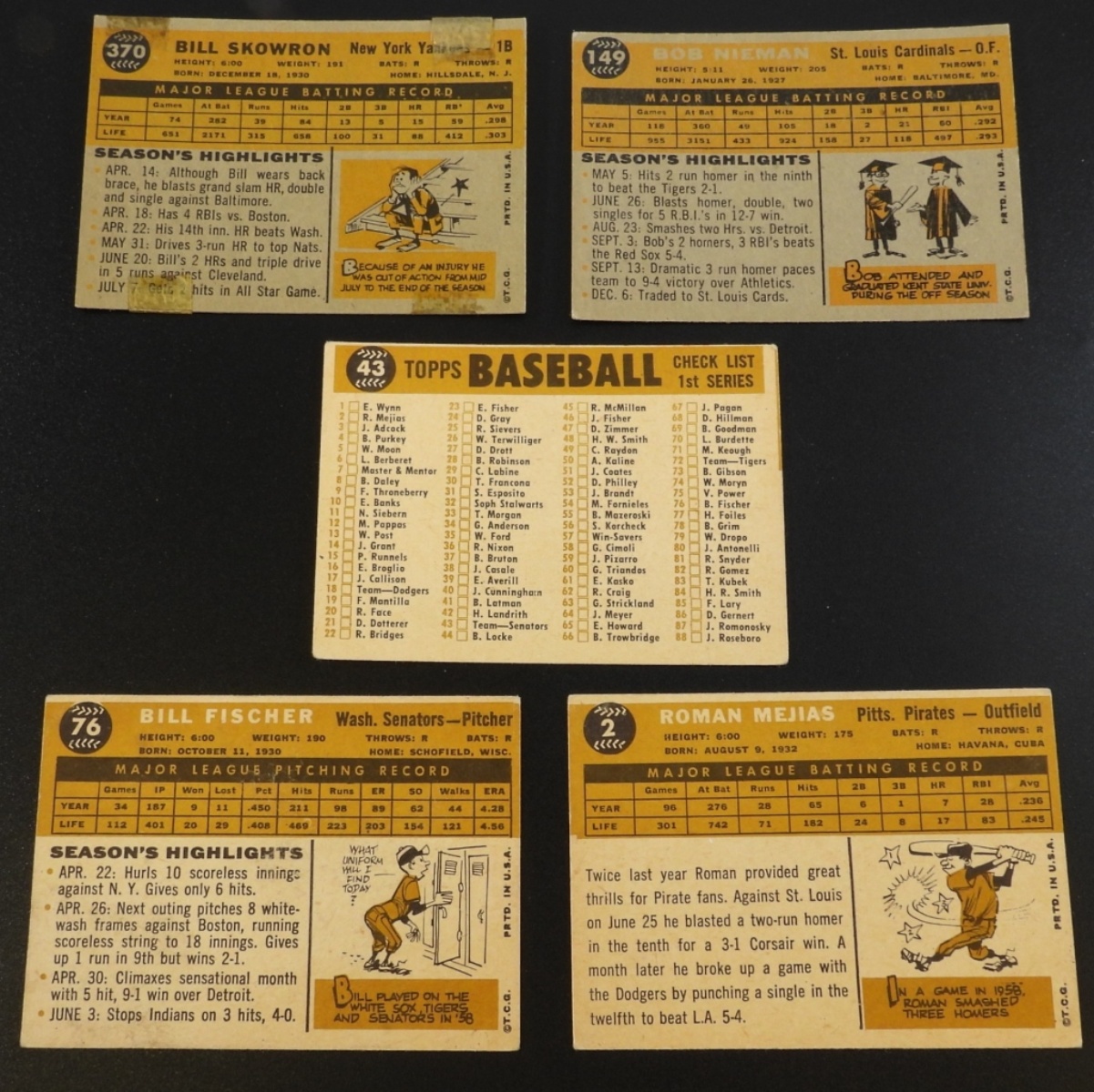 1960s Topps Baseball Card Lot of 5