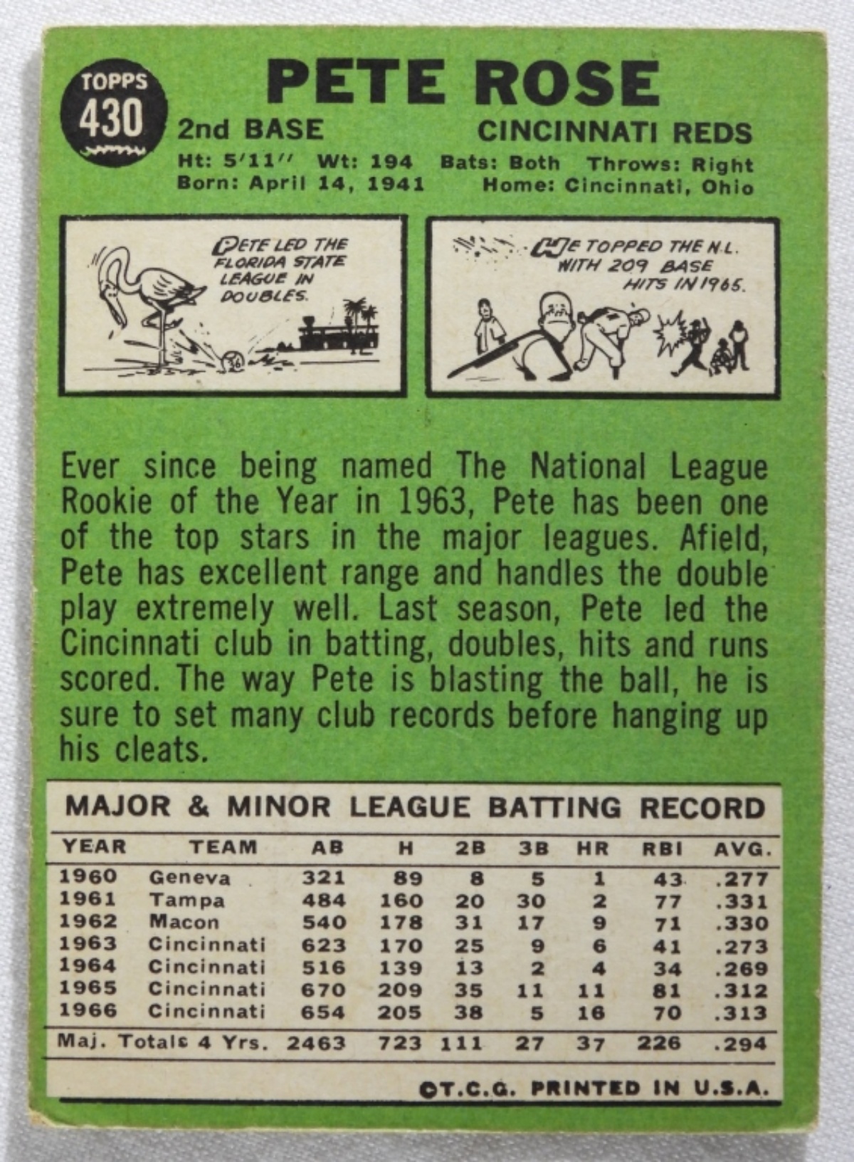 Pete Rose TOPPS #430 Card