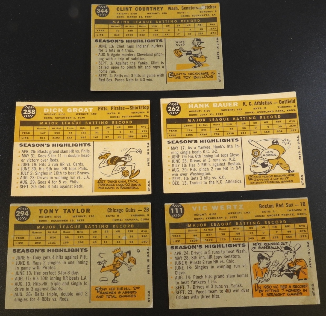 1960 Topps Baseball Cards Lot, 5 Cards