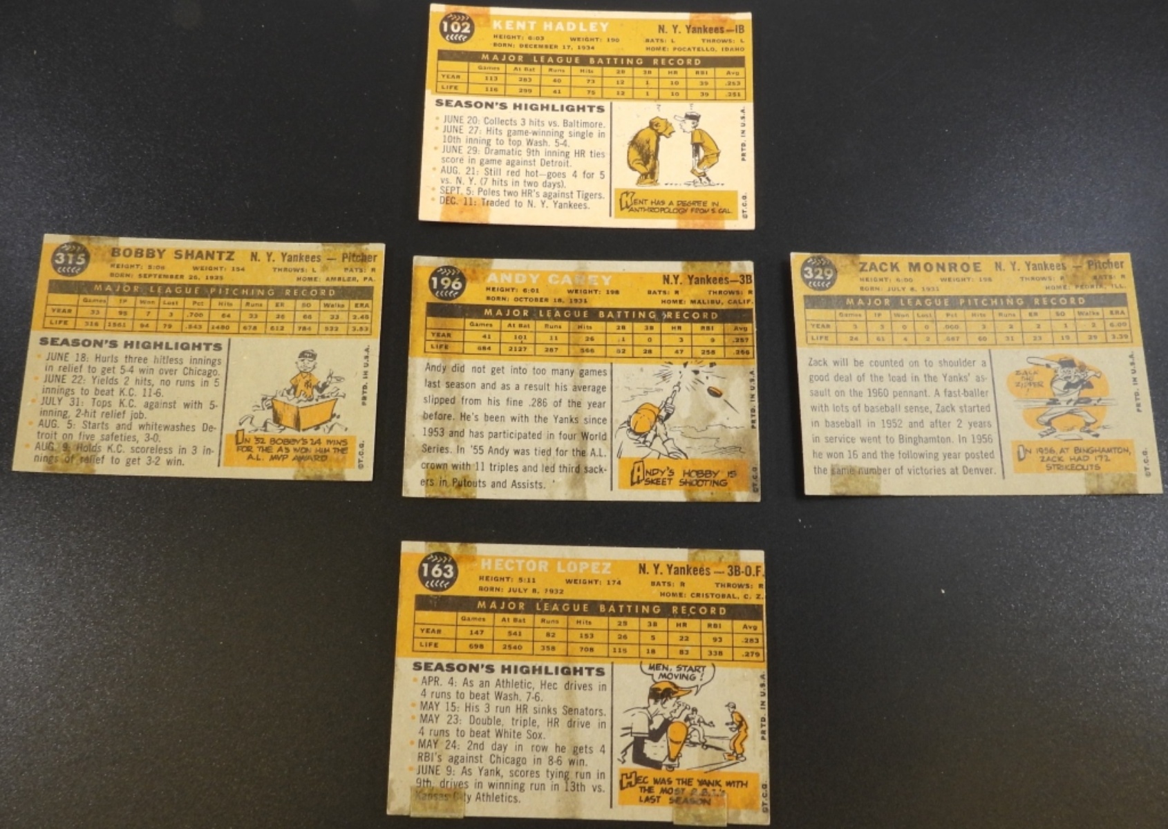 1960s Yankees Cards - 5 Topps Issues