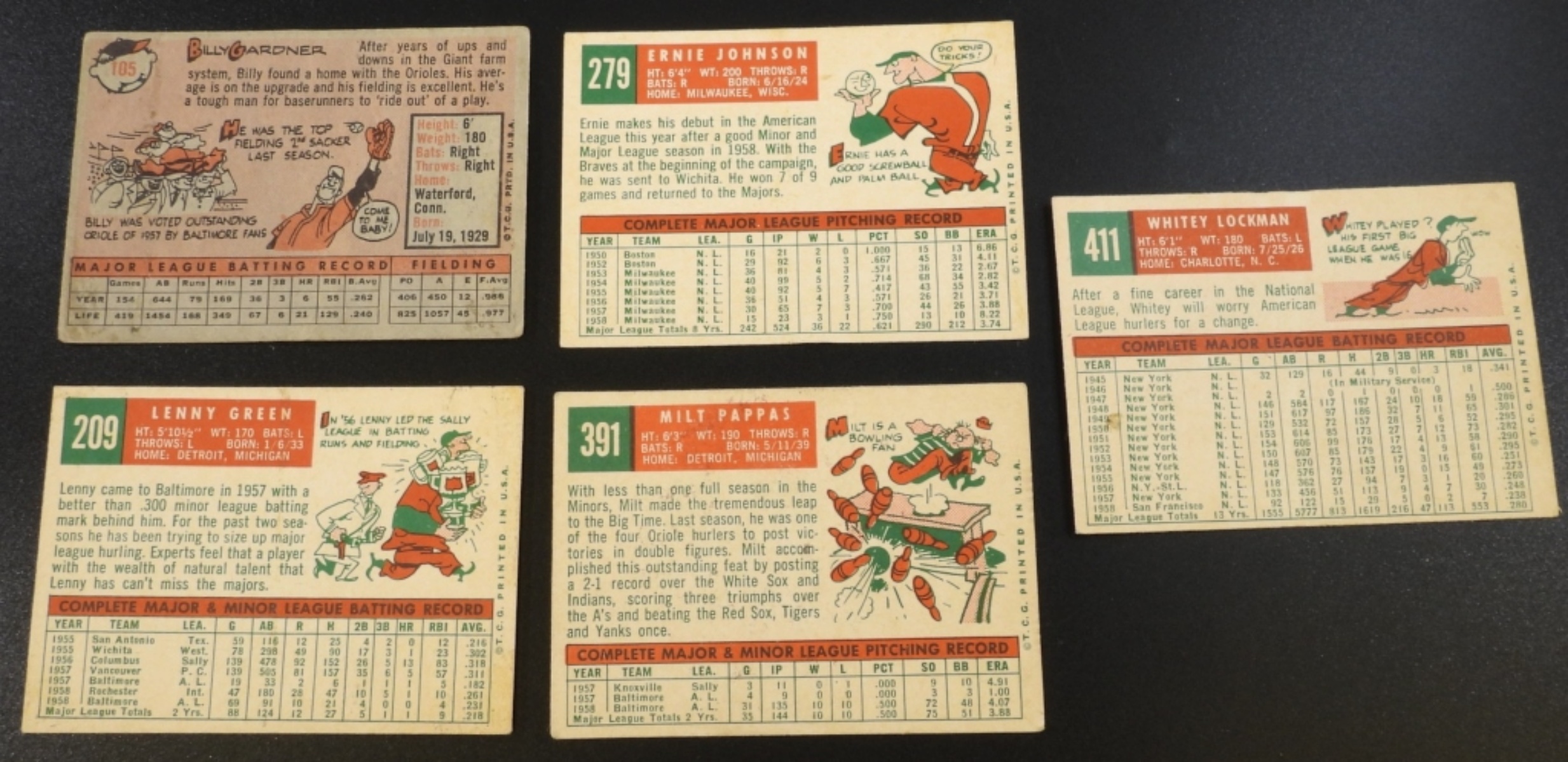 1950s Baltimore Orioles Trading Cards, 5-Card Lot