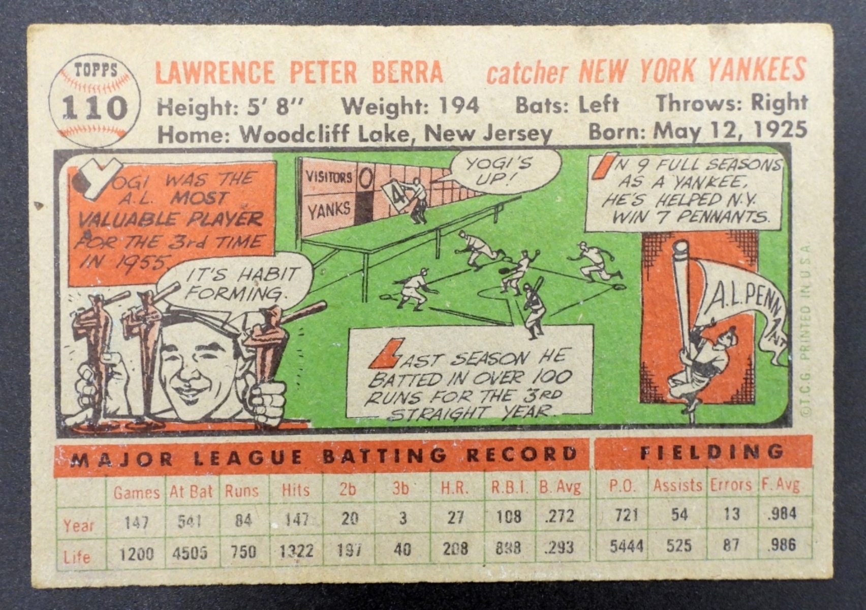 1956 Yogi Berra Topps Card No. 110, Yankees