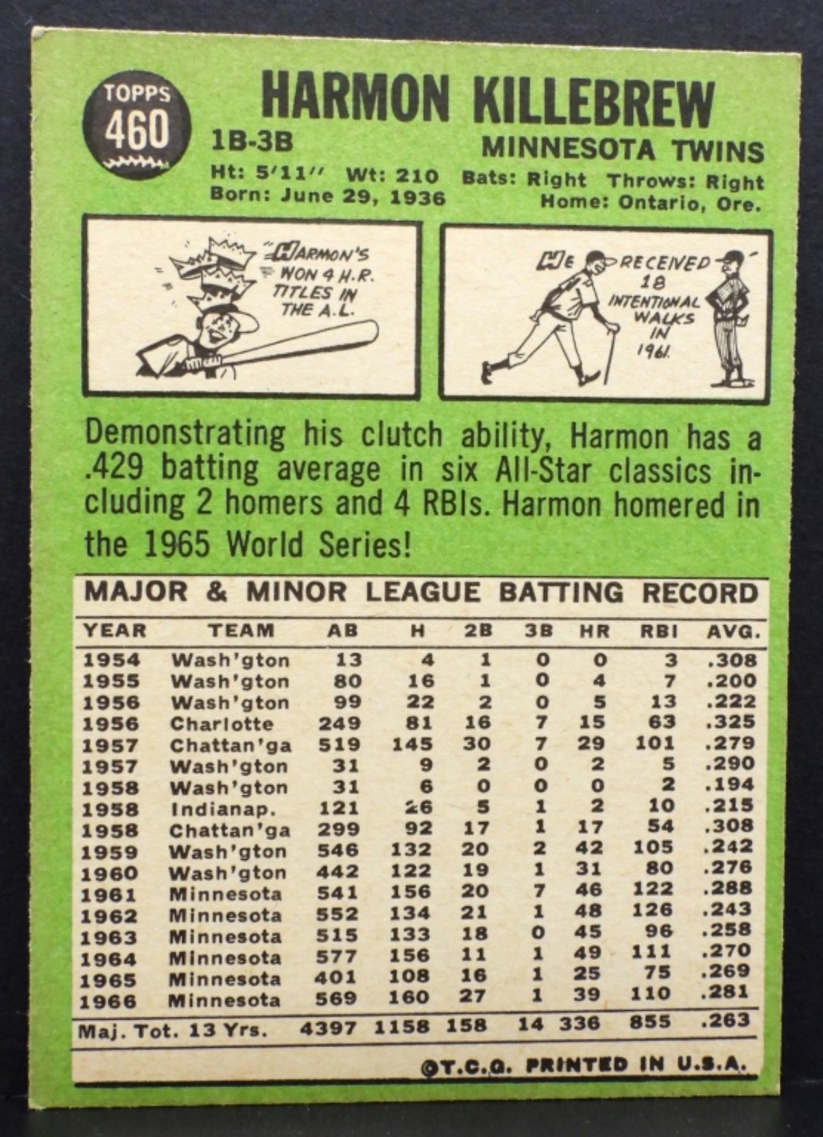 1967 Topps Harmon Killebrew Card 460