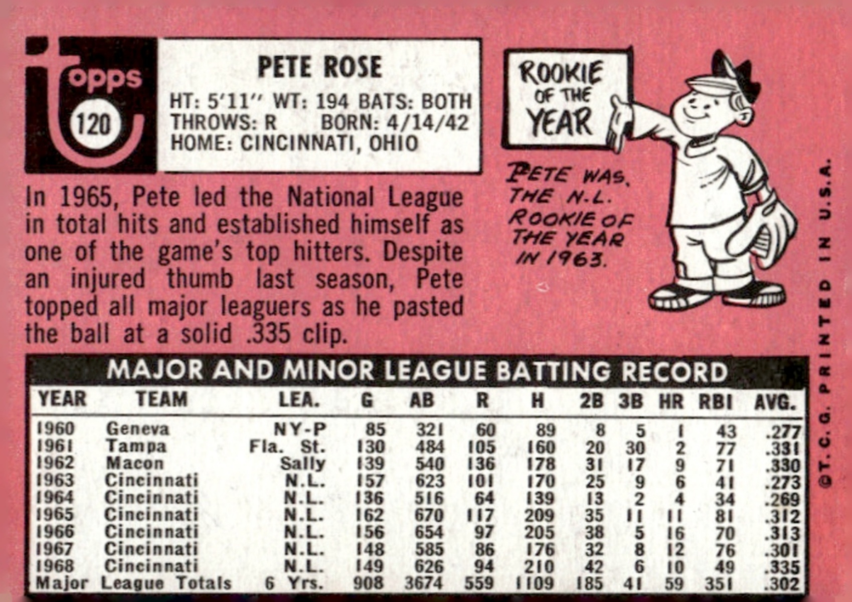 1969 Topps Pete Rose #120 Baseball Card