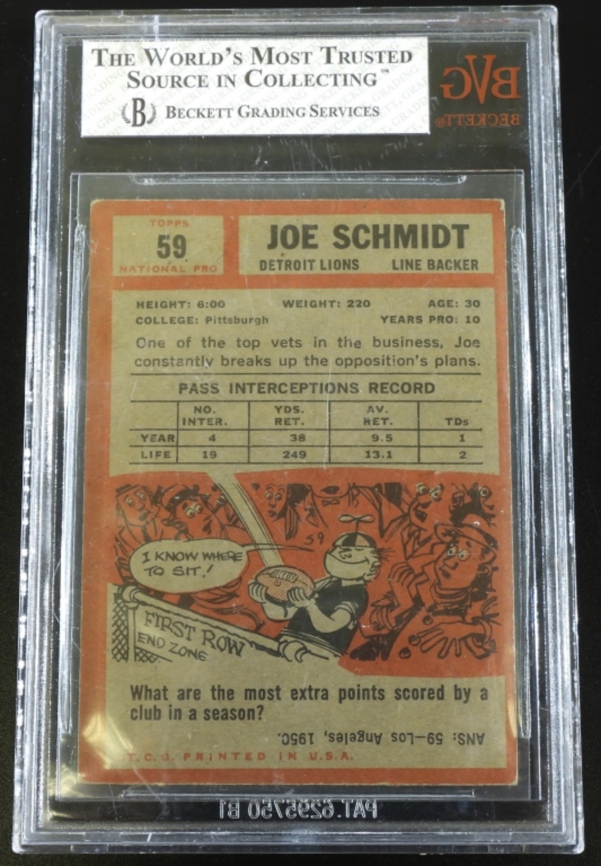 Beckett 3.5 1962 Topps #59 Joe Schmidt