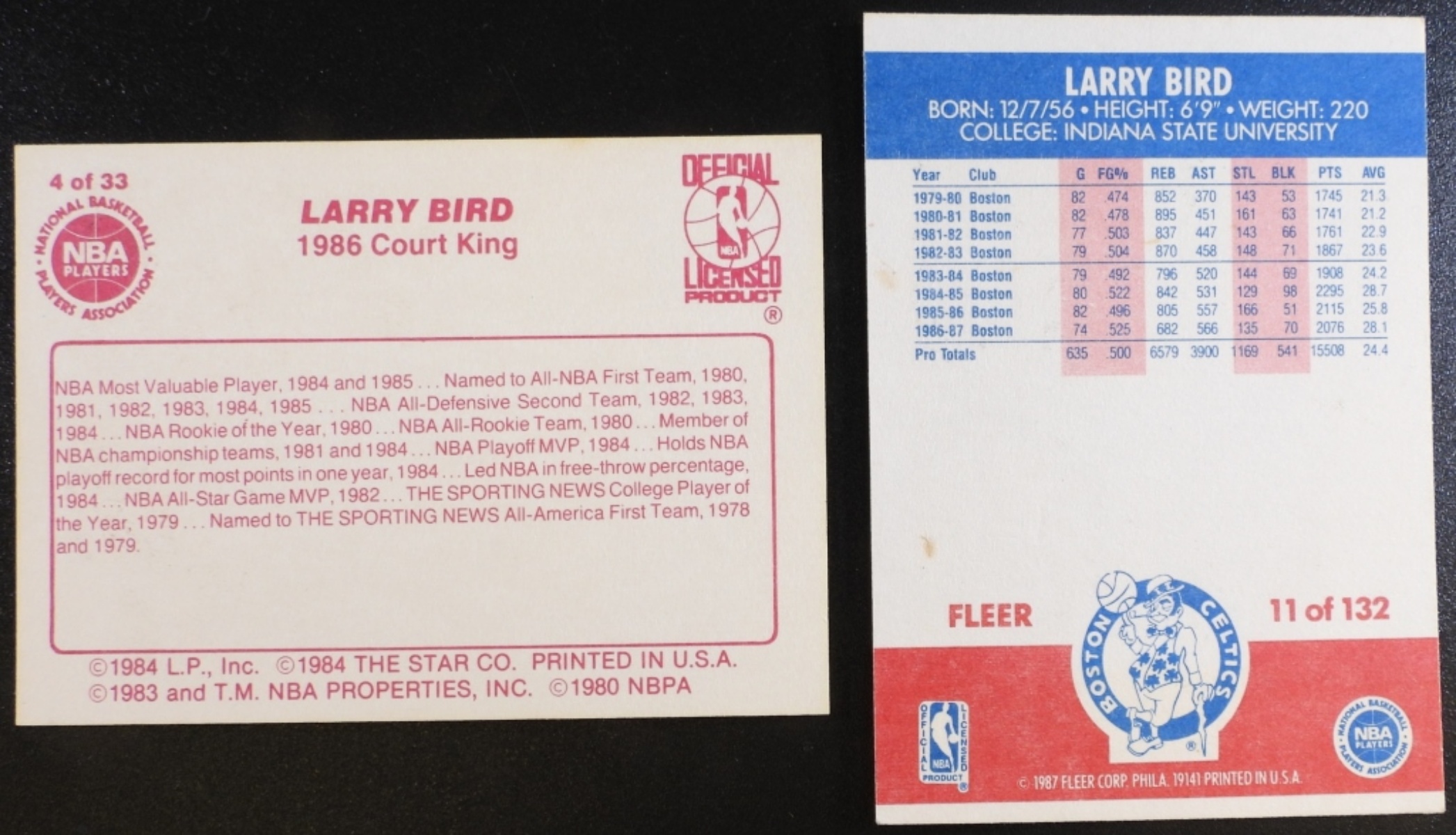 2 Larry Bird Basketball Cards 1986-1988