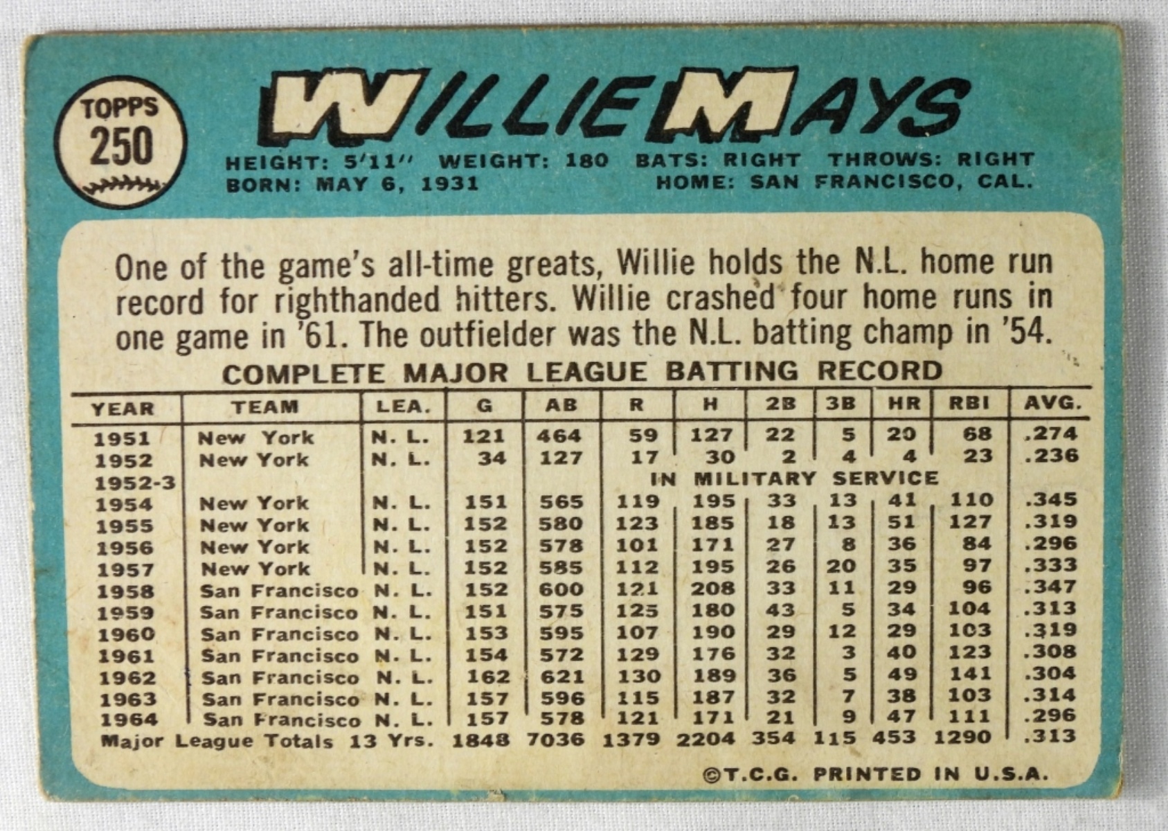 Willie Mays TOPPS #250