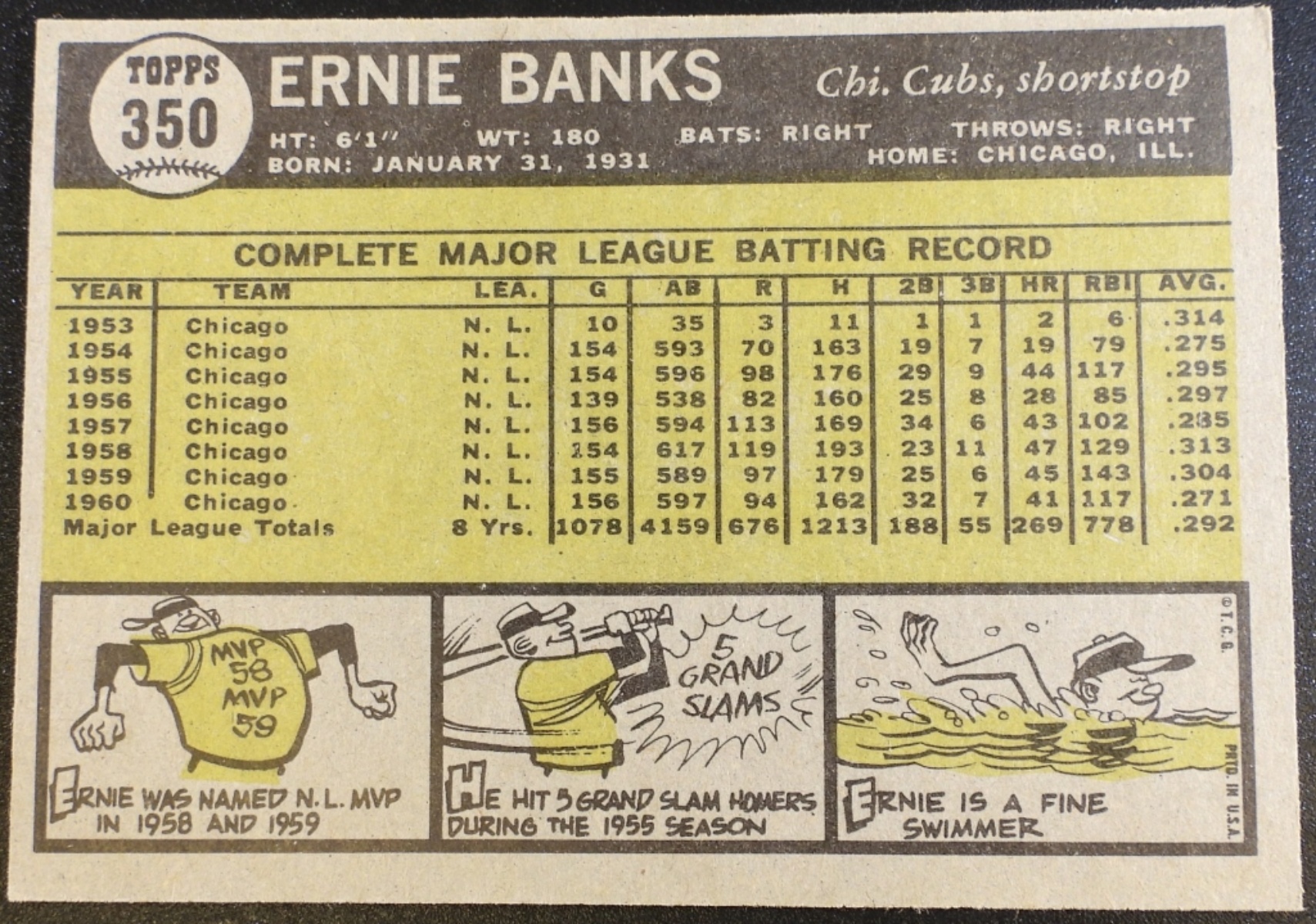 1961 Topps Ernie Banks #350 Chicago Cubs
