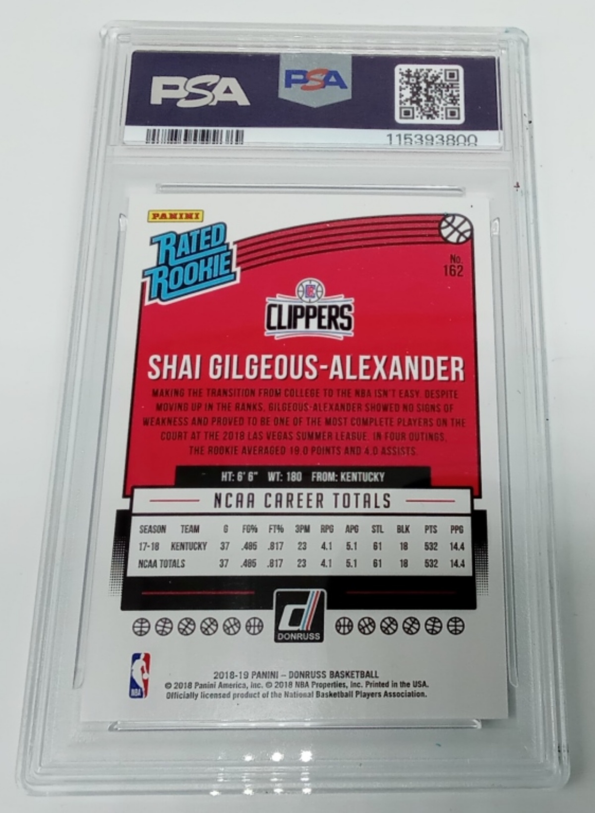 2018 Panini Donruss Shai Gilgeous-Alexander RC PSA
