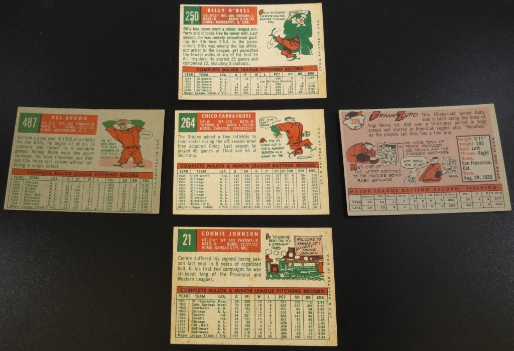1950s Baltimore Orioles Baseball Cards, 5-Card Lot