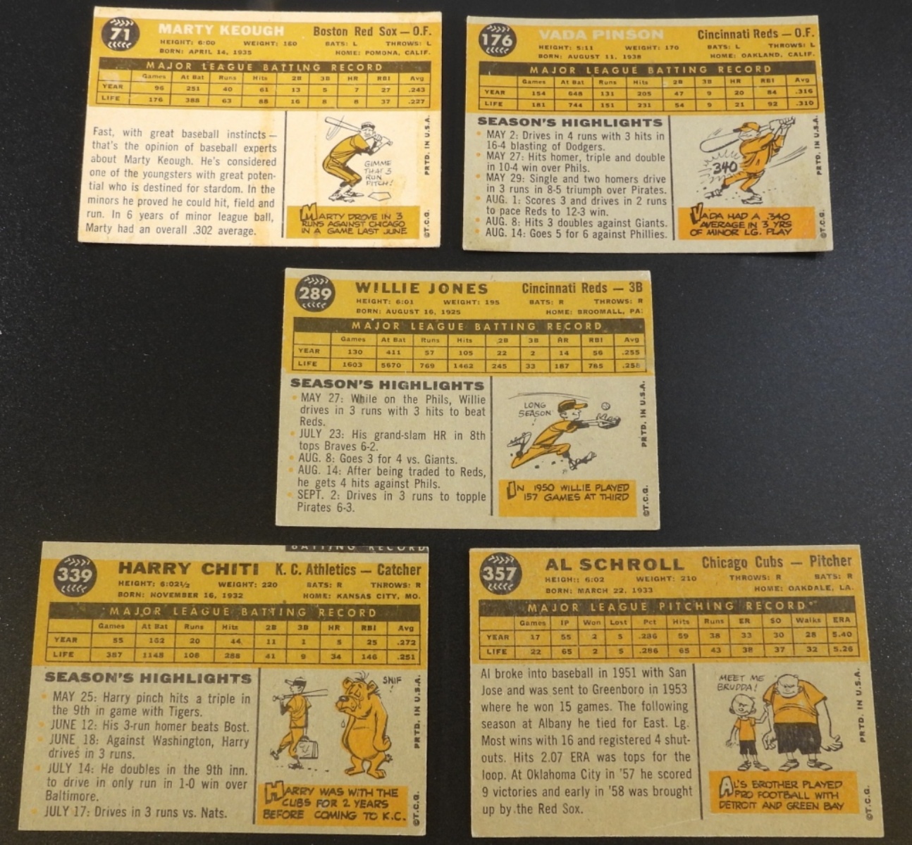 1960s Baseball Card Lot, 5 Cards Raw
