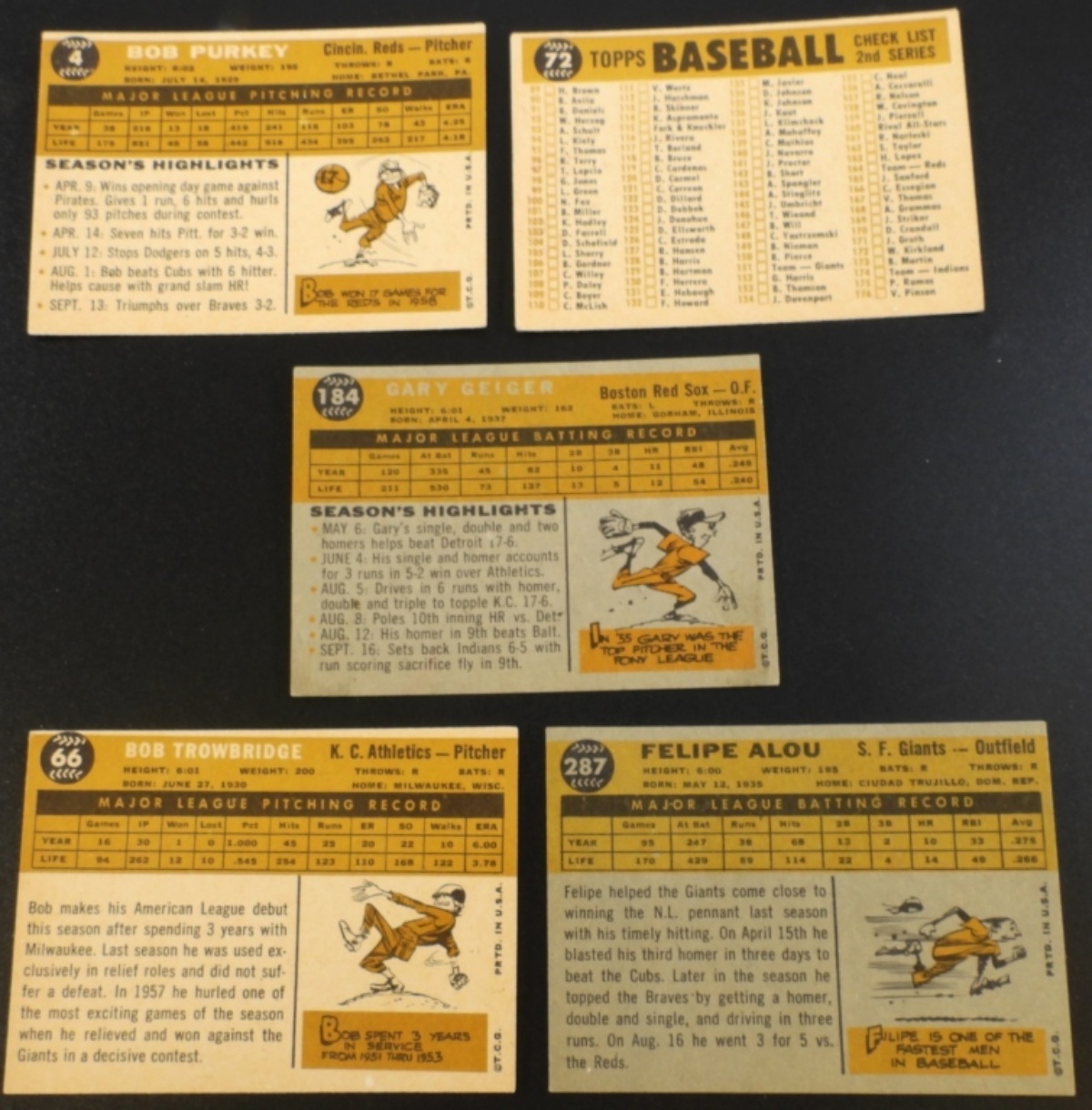 1960s Baseball Card Lot of 5, Purkey Geiger