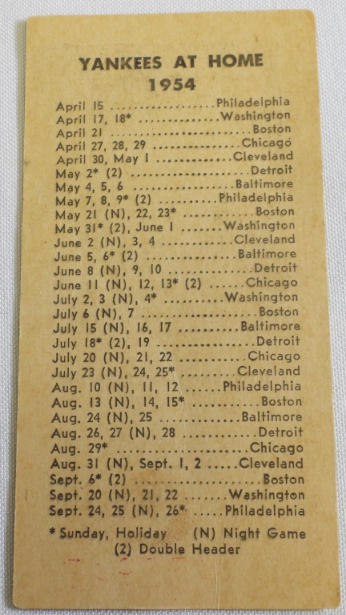1954 Gil McDougald NY Yankees Baseball Card