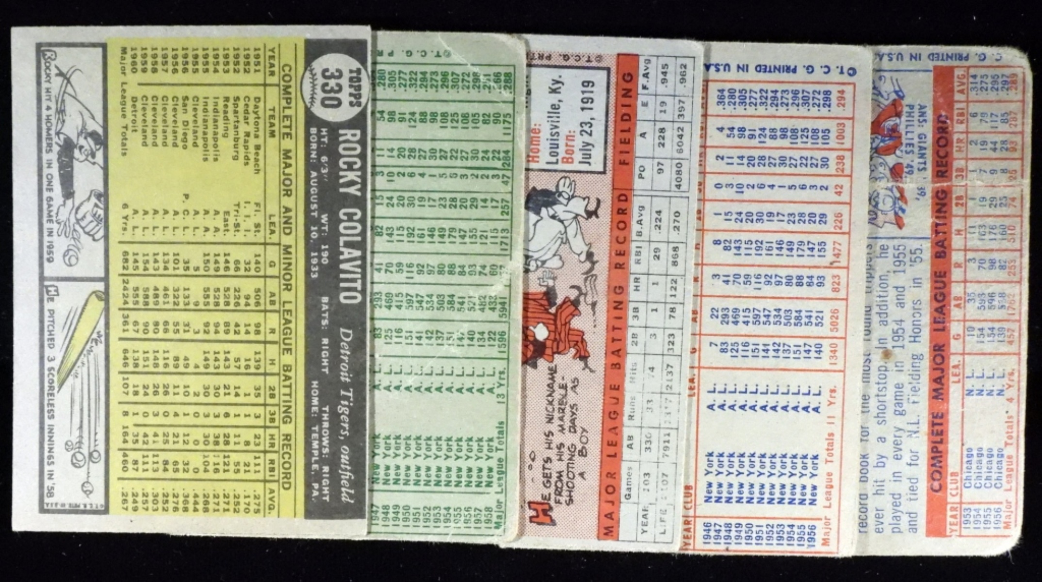 (5) Various Baseball Cards
