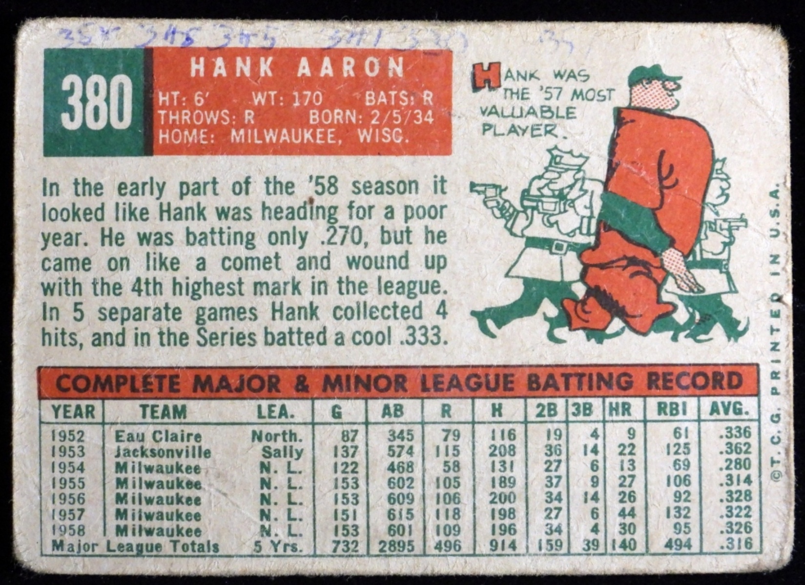 1959 Hank Aaron #380 TOPPS Card