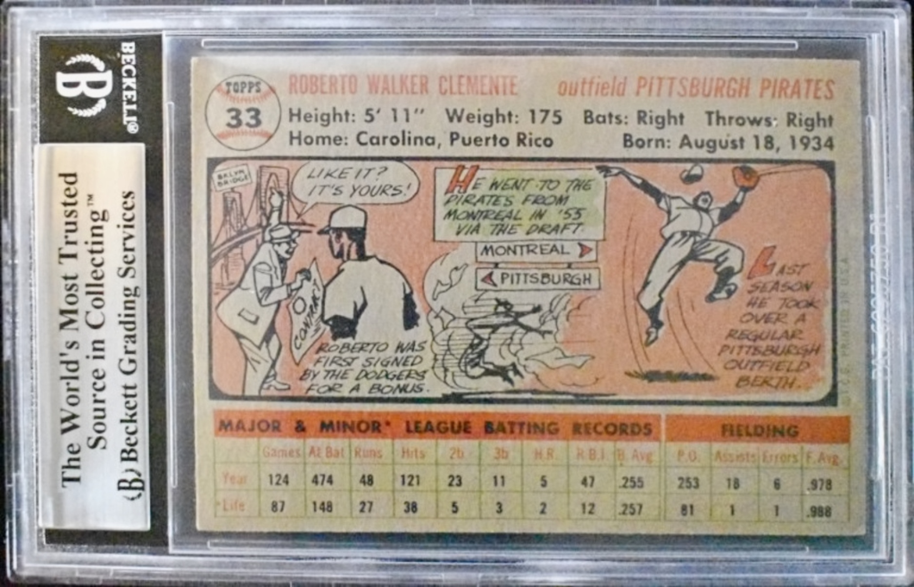 1956 Topps #33 Clemente Beckett Auth