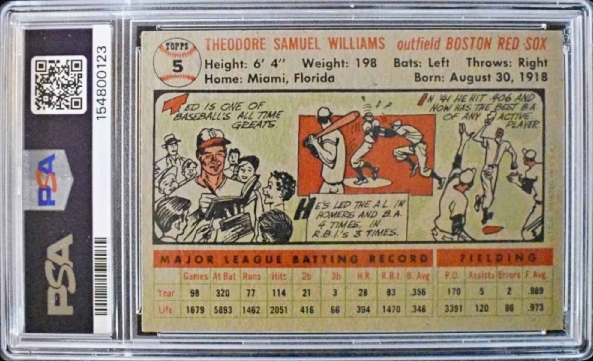 1956 Topps #5 Ted Williams PSA 2