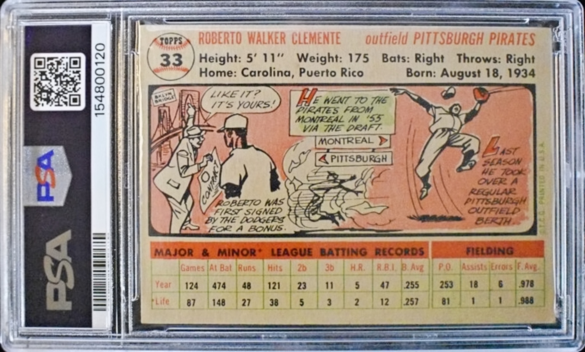 1956 Topps #33 Roberto Clemente PSA 2