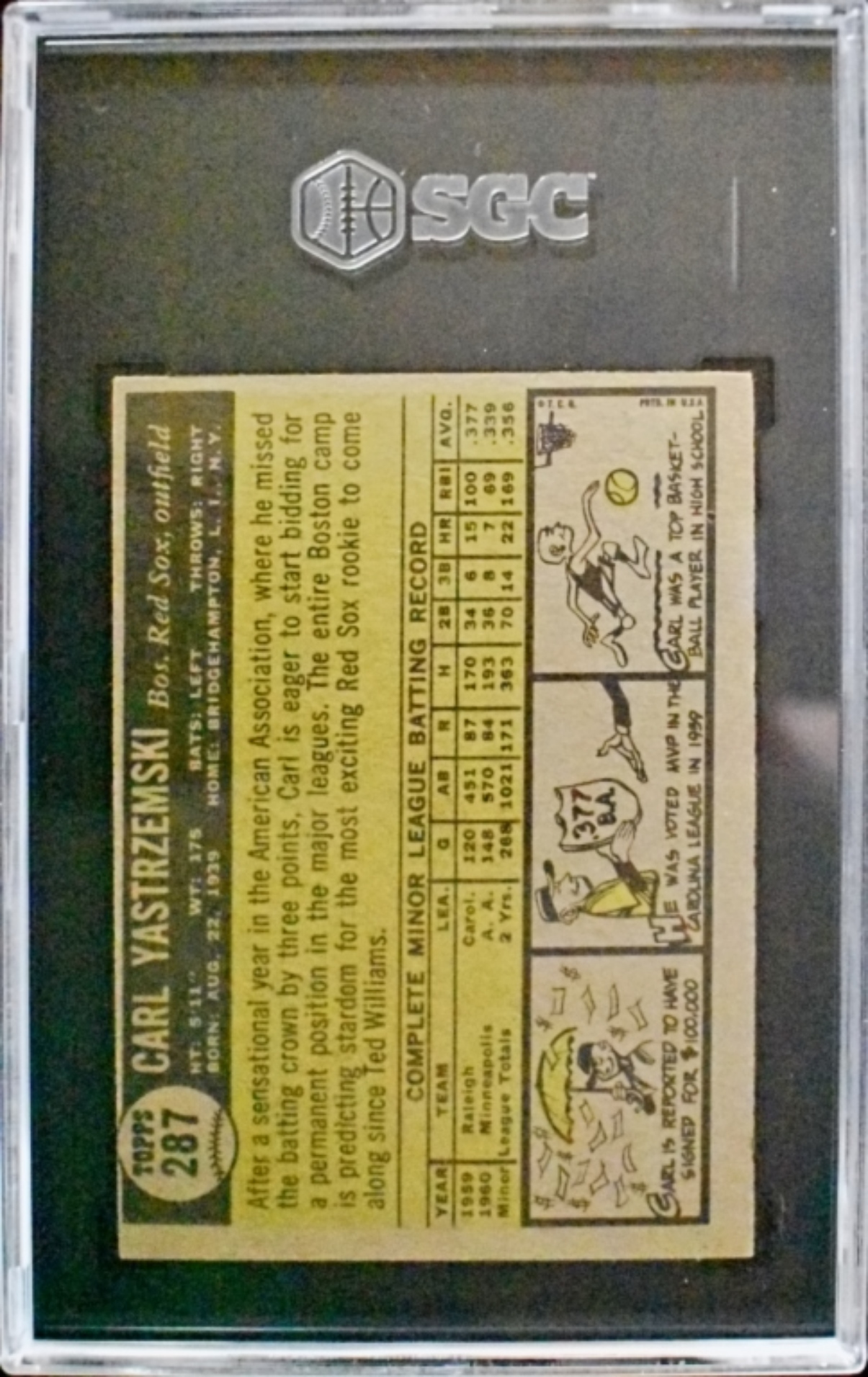 1961 Topps #287 Yastrzemski SGC 6.5