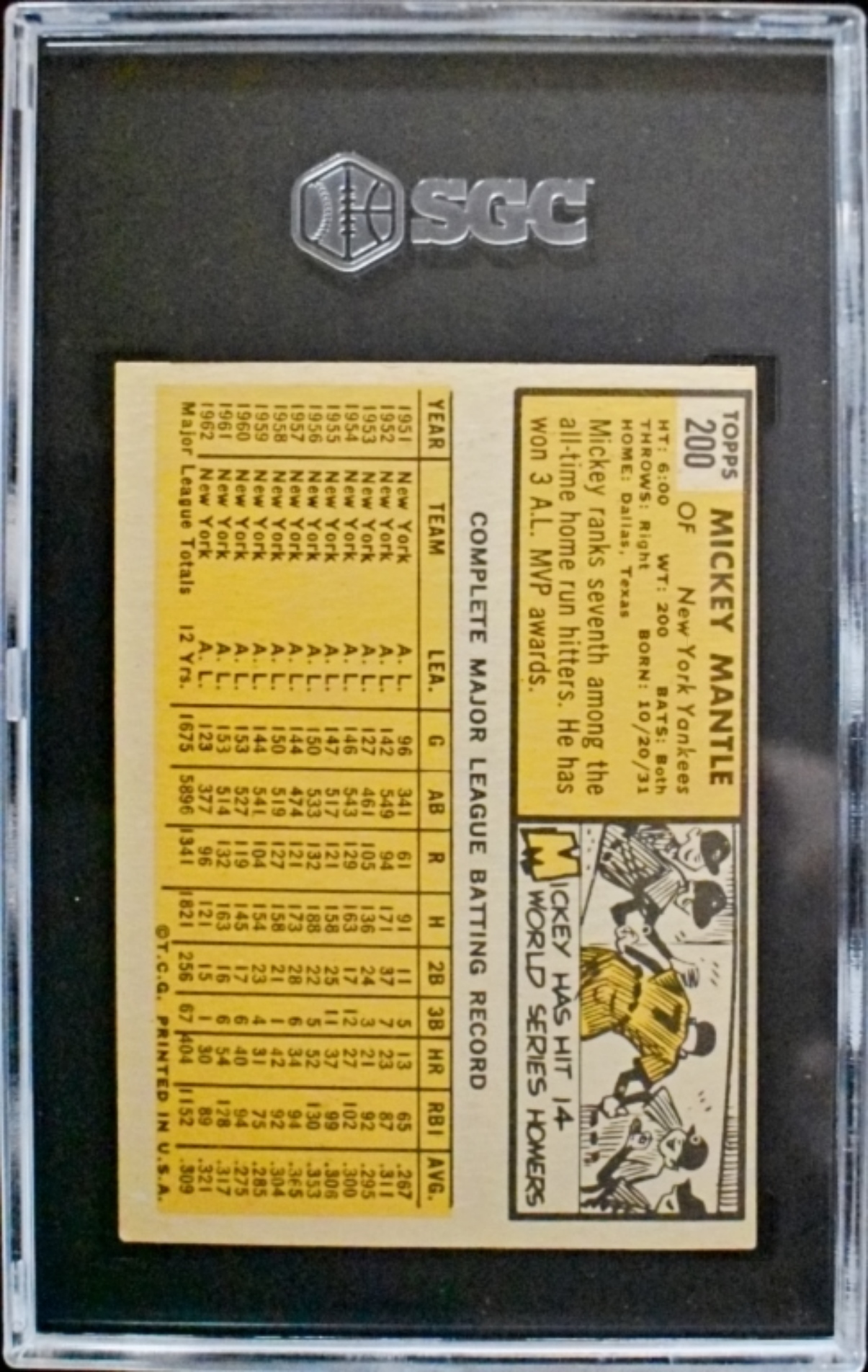 1963 Topps #200 Mickey Mantle SGC 4.5