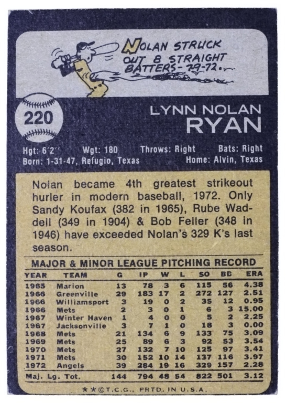 1973 Topps #220 Nolan Ryan