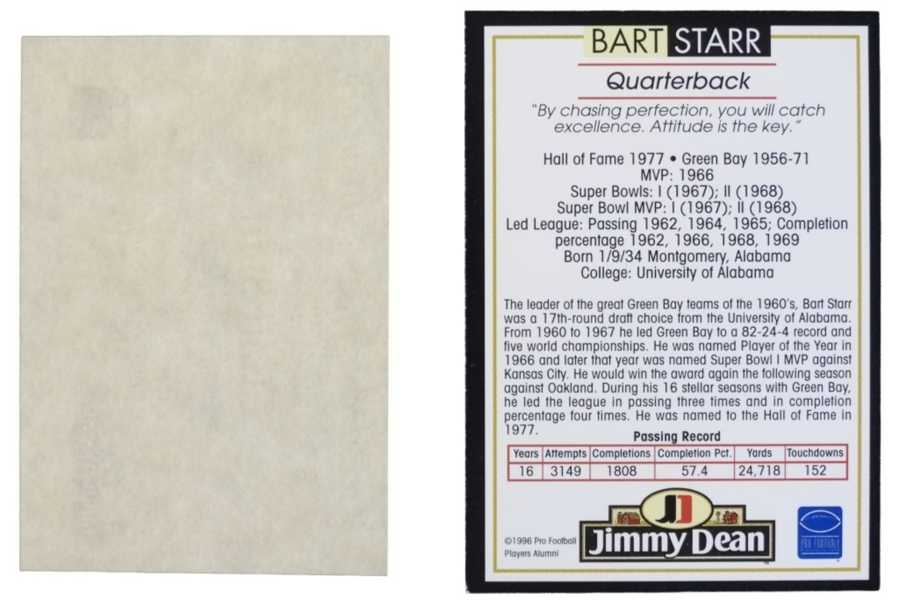 1996 Bart Starr Signed Card