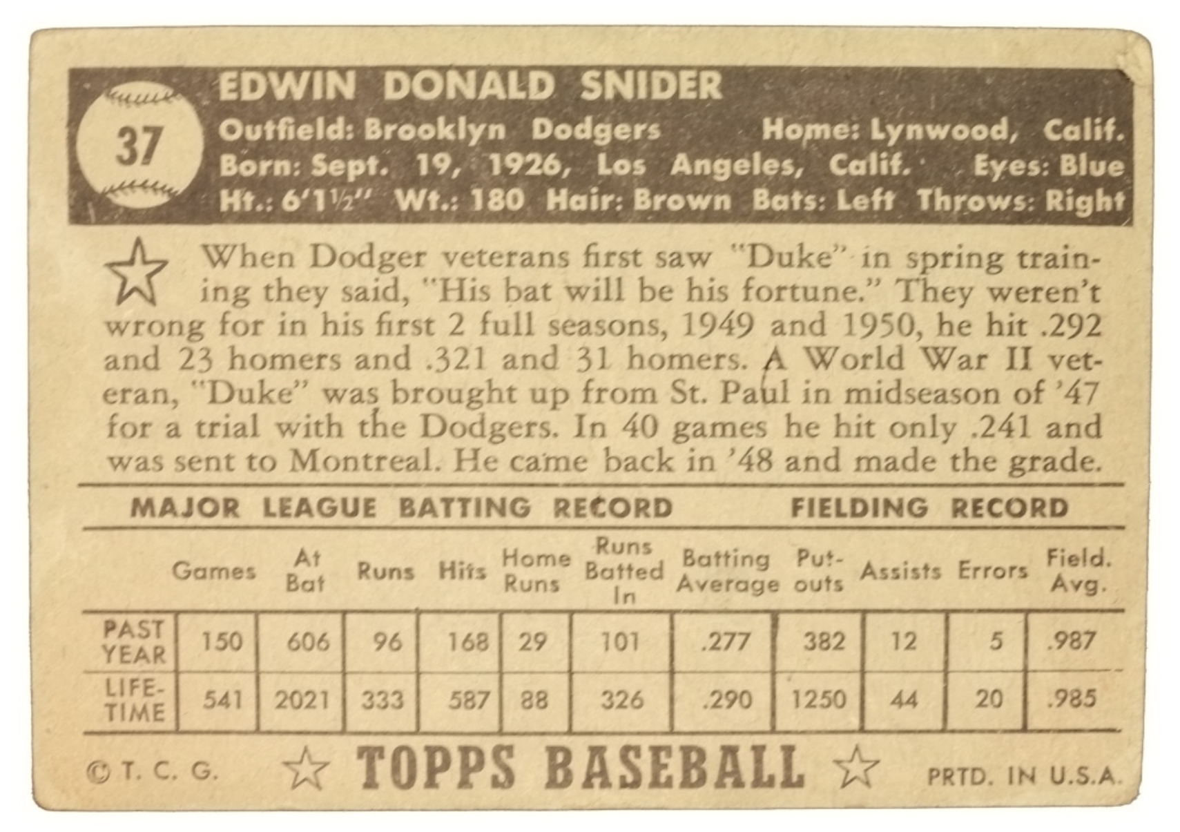 1952 Topps #37 Duke Snider
