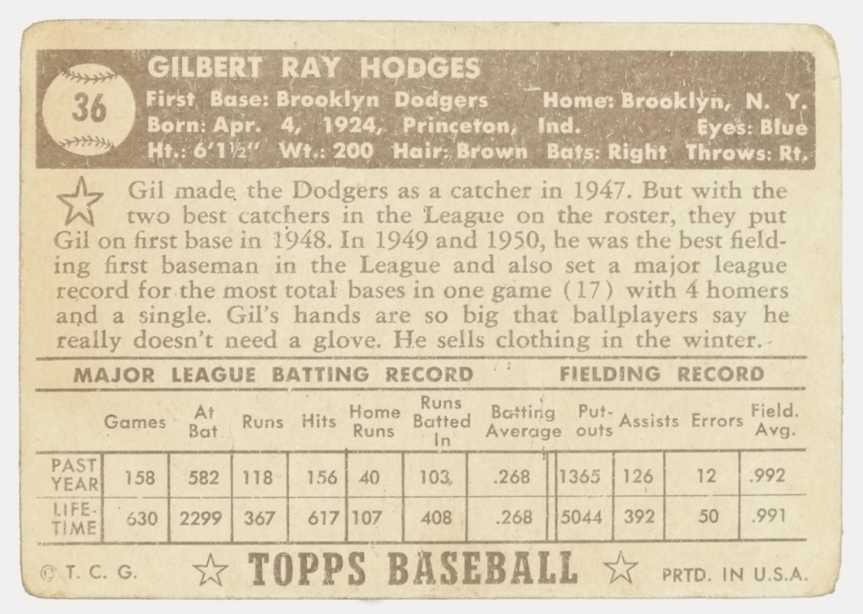 1952 Topps #36 Gil Hodges