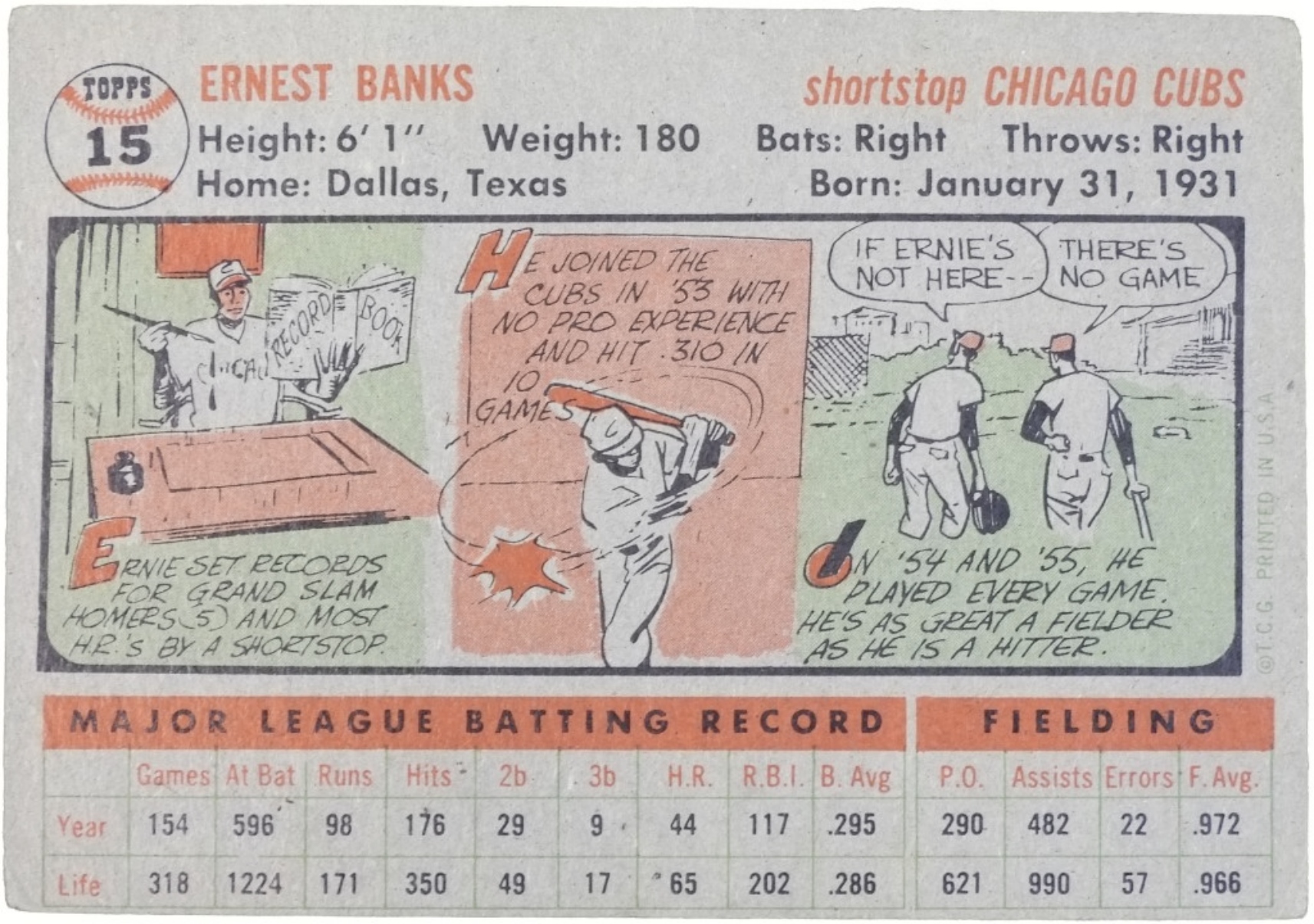 1956 Topps #15 Ernie Banks
