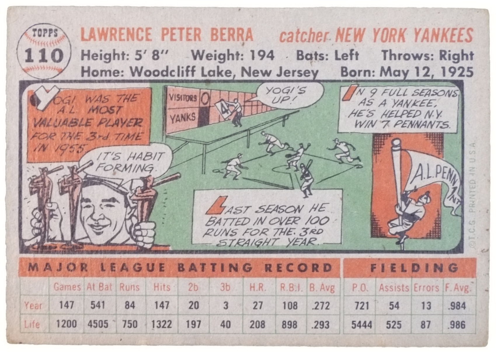 1956 Topps #110 Yogi Berra