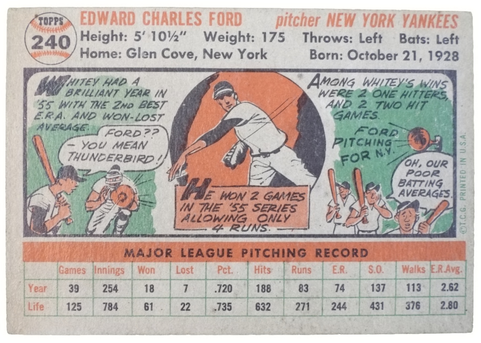 1956 Topps #240 Whitey Ford