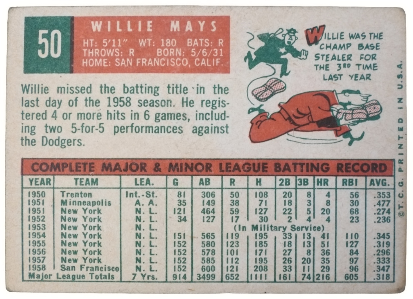 1959 Topps #50 Willie Mays