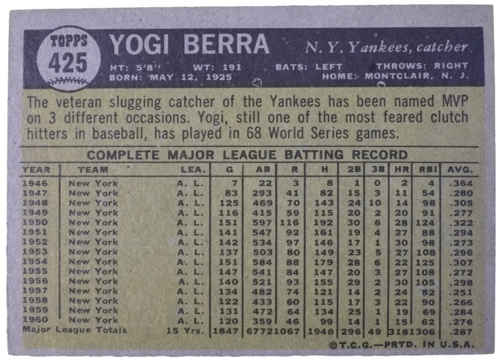 1961 Topps #425 Yogi Berra