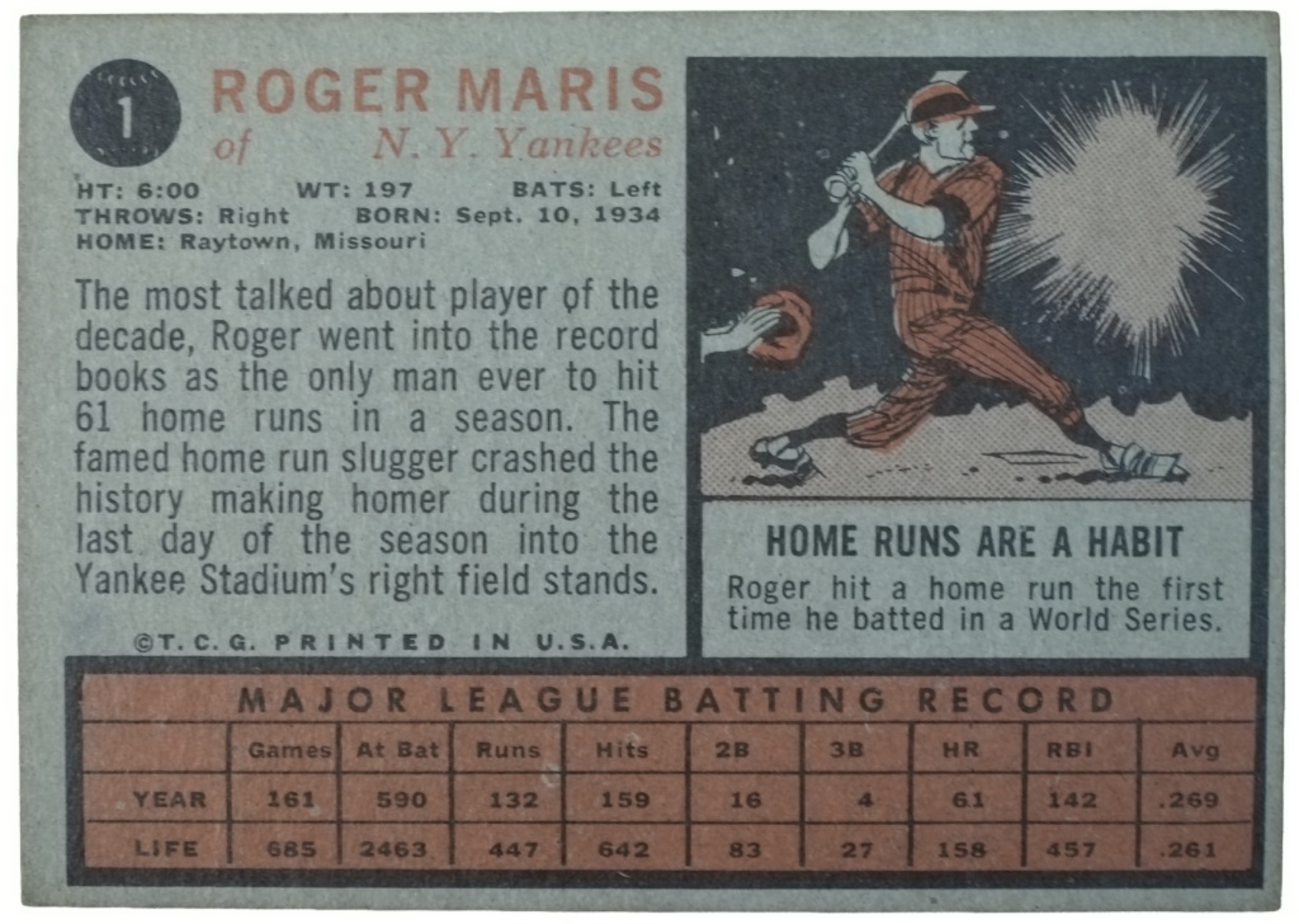1961 Topps #1 Roger Maris