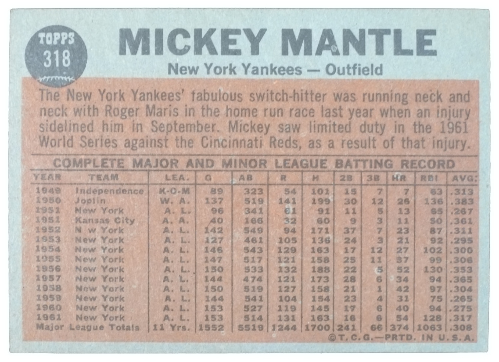 1962 Topps #318 Mantle Switch Hitter
