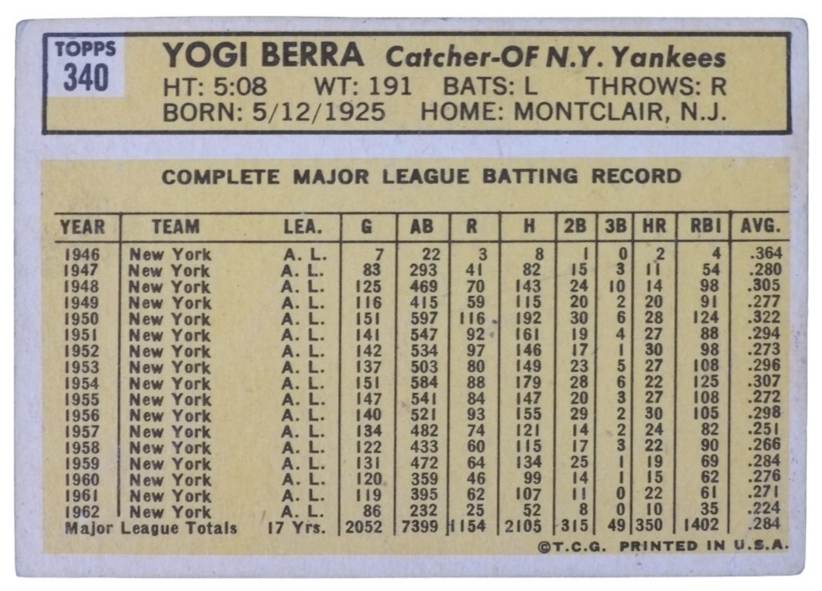 1963 Topps #340 Yogi Berra
