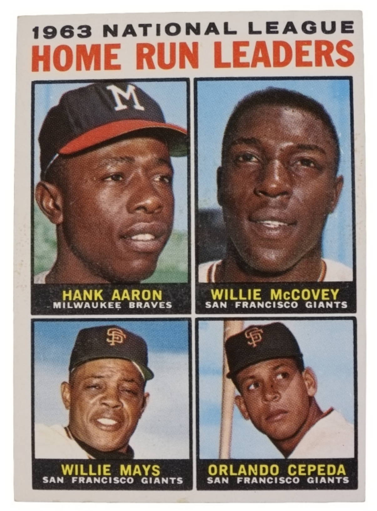 1964 Topps Home Run Leaders Mays/Aaron