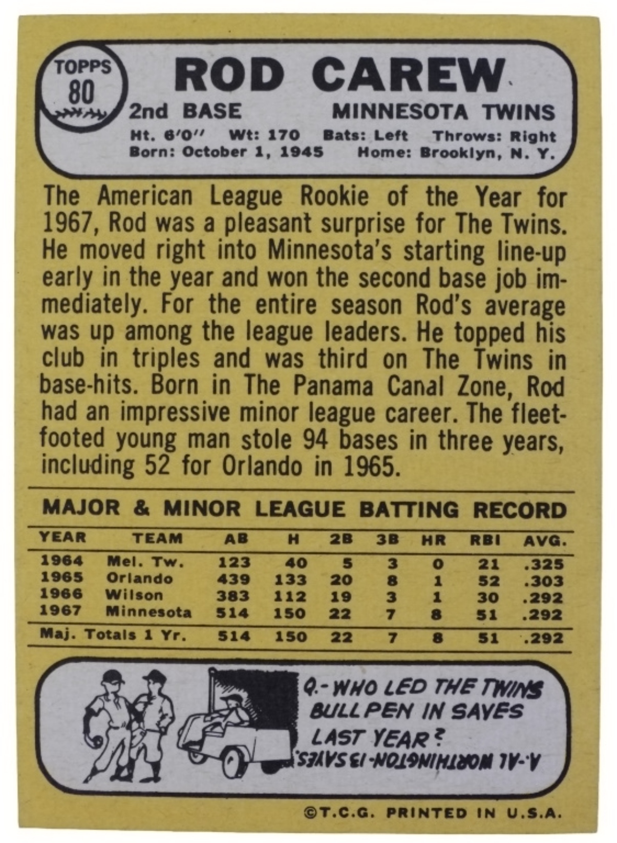 1968 Topps #80 Rod Carew