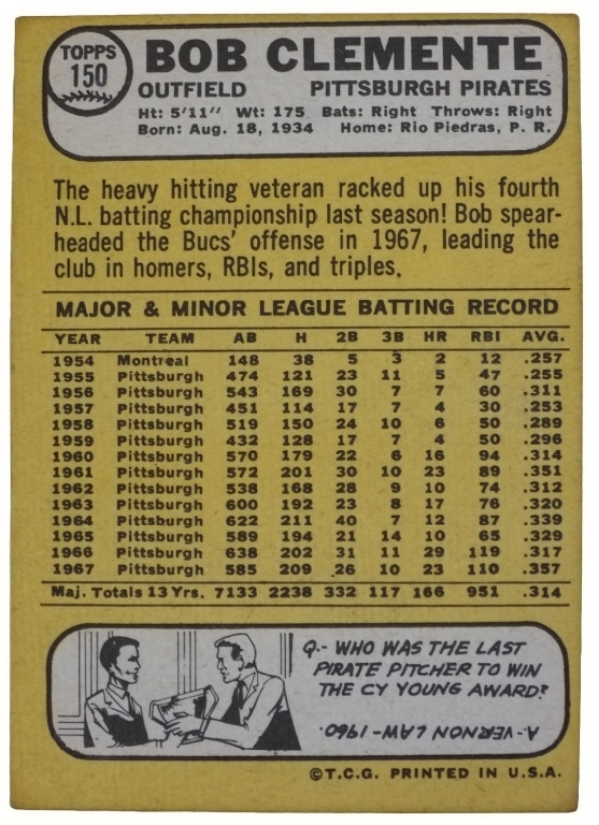1968 Topps #150 Roberto Clemente