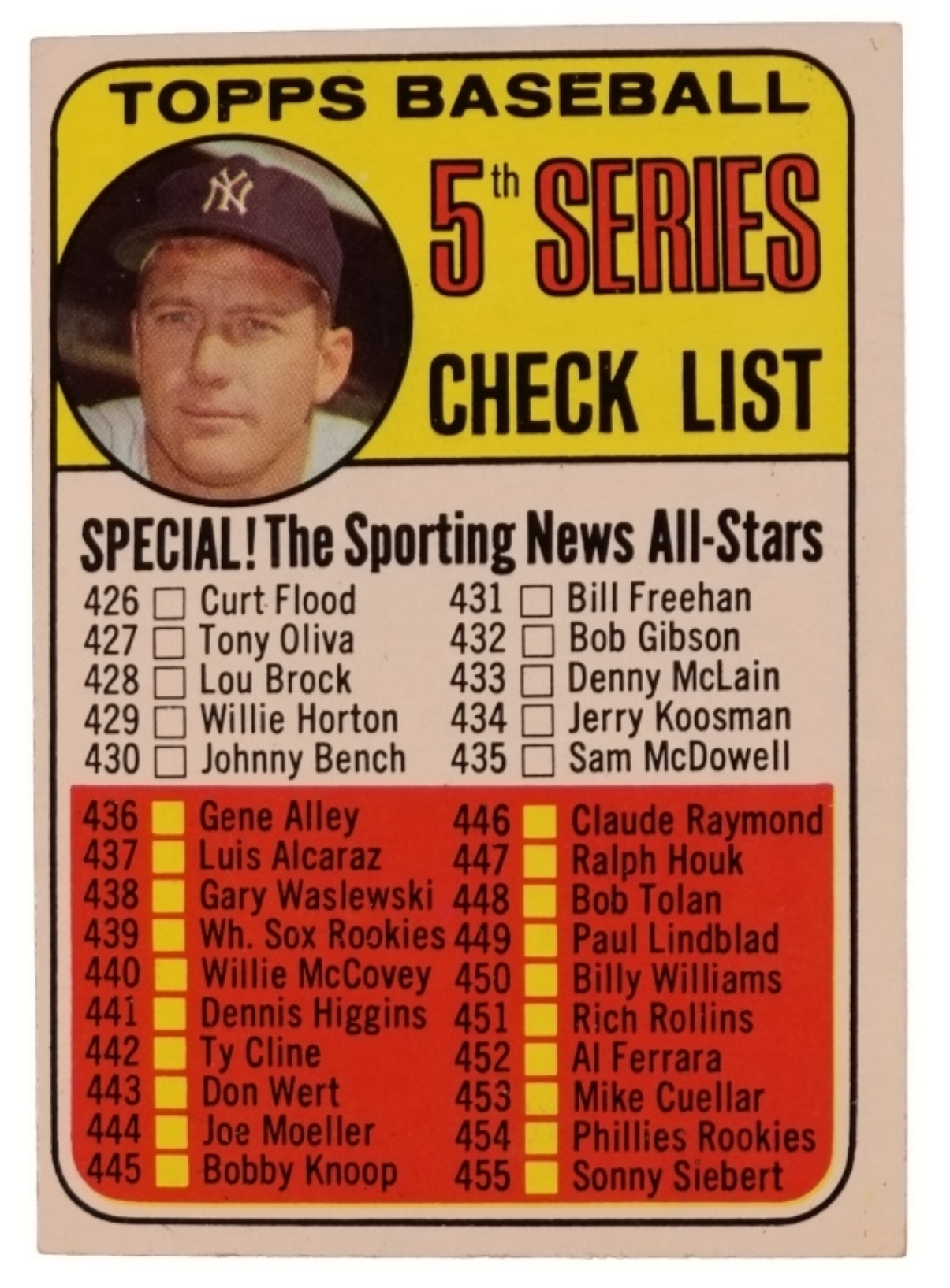1969 Topps #412 Mantle Checklist