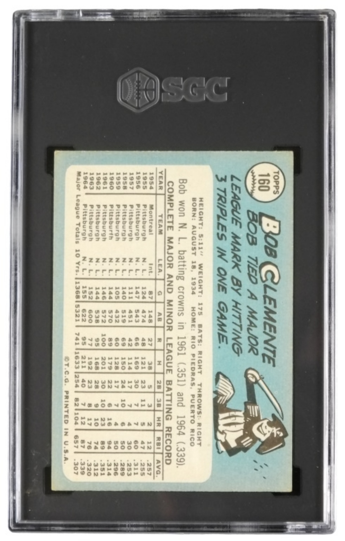 1965 Topps #160 Roberto Clemente SGC 3.5