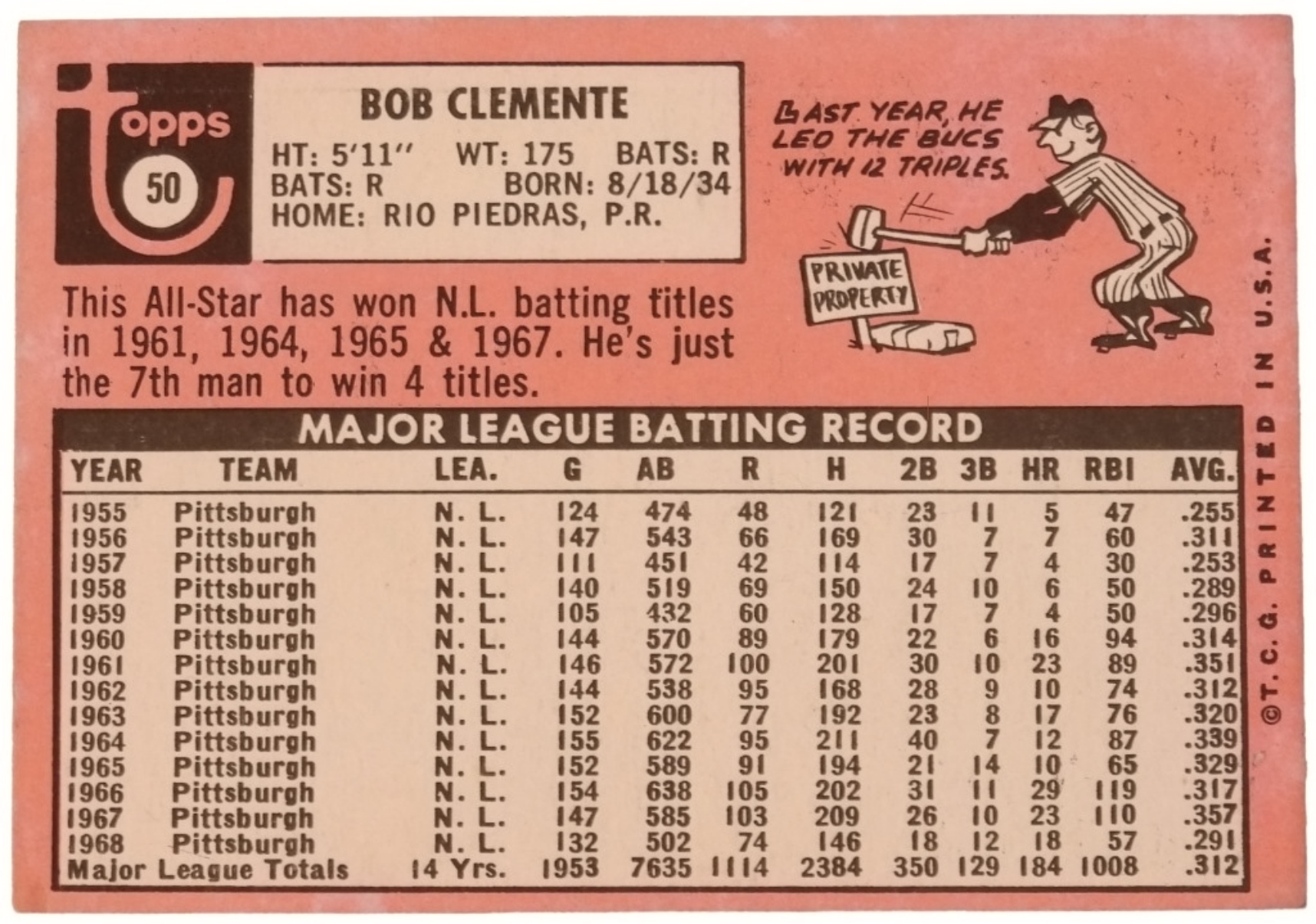 1969 Topps #50 Roberto Clemente