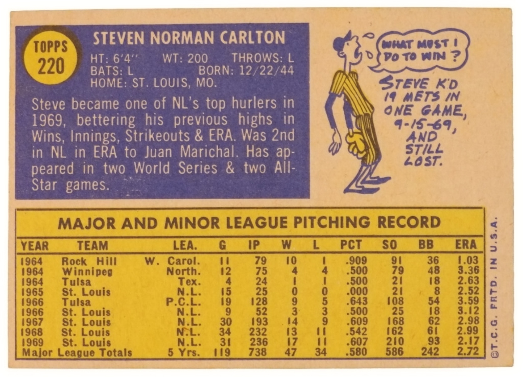1970 Topps #220 Steve Carlton