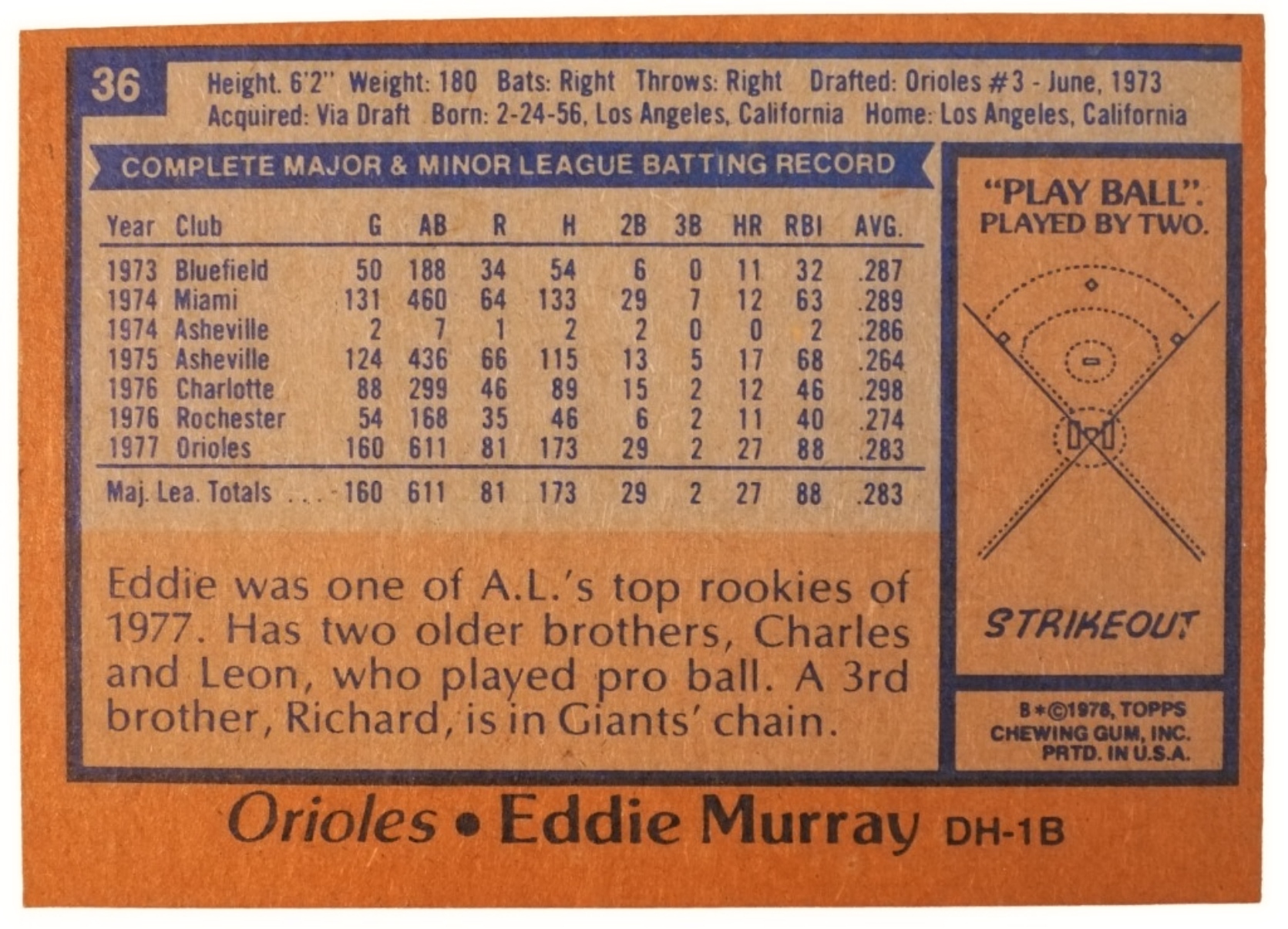 1978 Topps #36 Eddie Murray Rookie