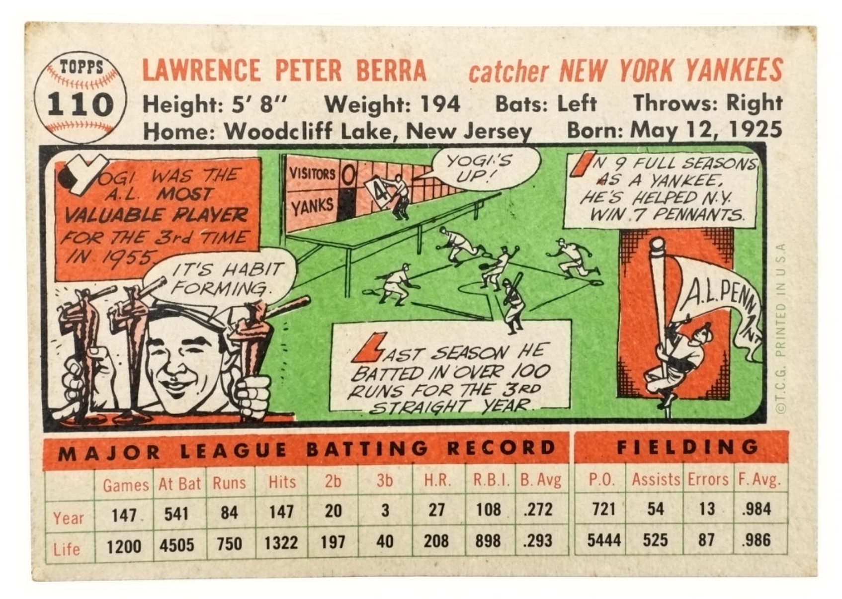 1956 Topps Yogi Berra #110 Yankees Catcher