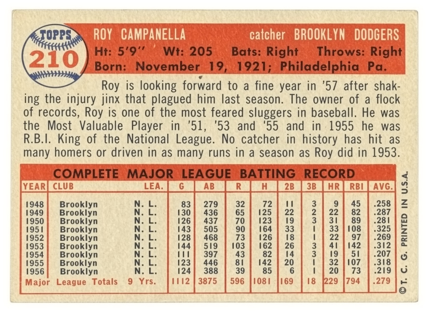 1957 Topps #210 Roy Campanella