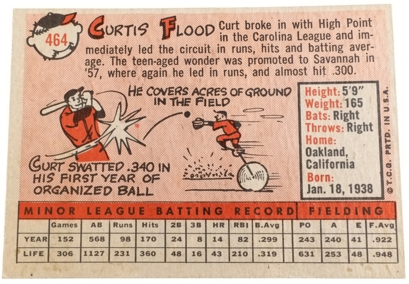 1958 Topps #464 Curt Flood Rookie