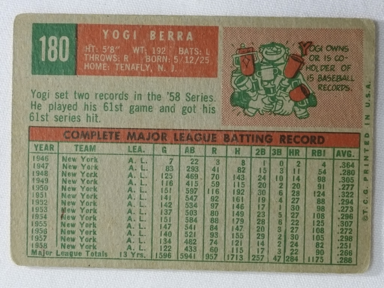 1959 Topps #180 Yogi Berra